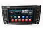 7inch GPS 항해 체계 Touareg DVD GPS Bluetooth 3G Wifi 협력 업체